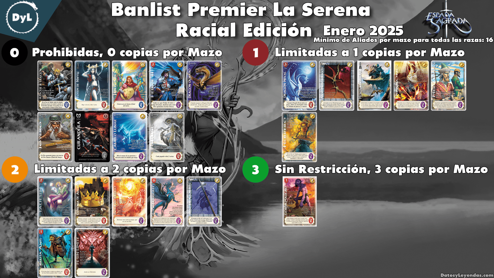 Banlist Espada Sagrada - Torneo Regional La Serena