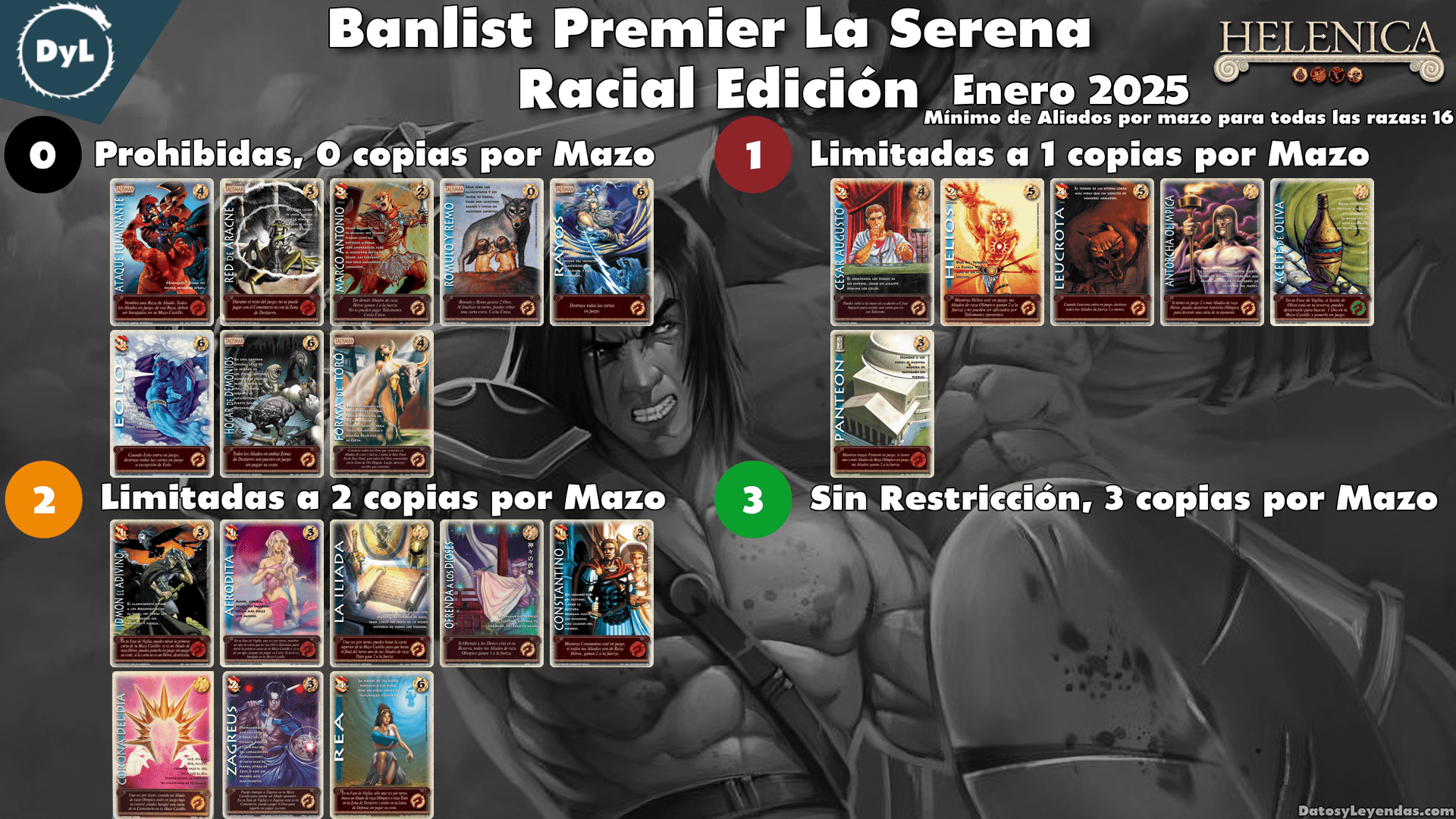 Banlist Helénica - Torneo Regional La Serena