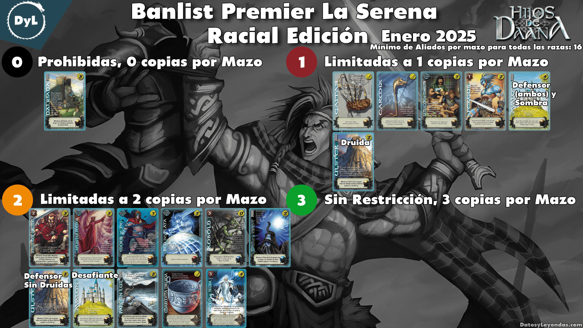 Banlist Hijos de Daana - Torneo Regional La Serena