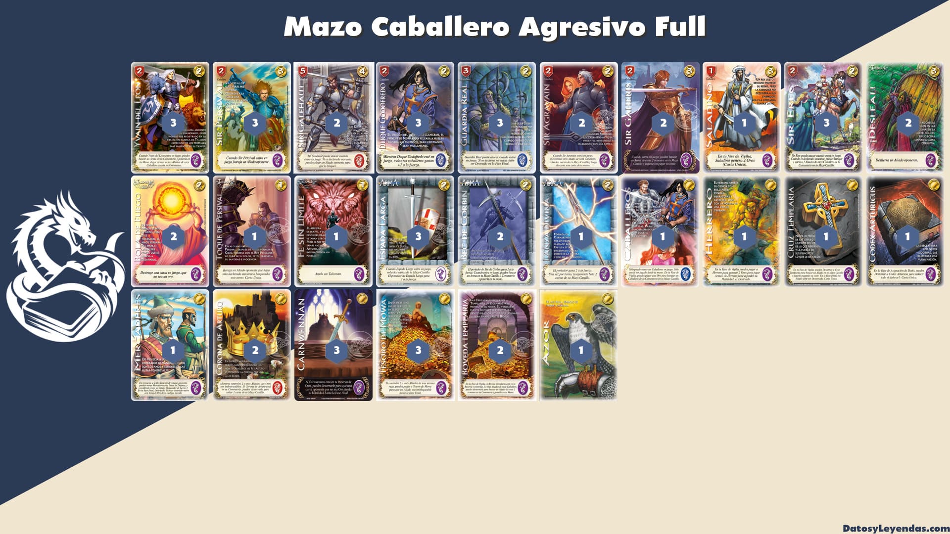 Mazo Caballero Agresivo con todas las cartas chanchas