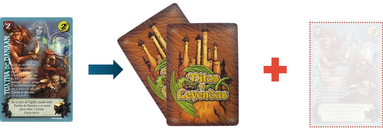 Tuatha de Dannan roba 2 cartas y sale del juego